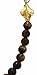 Tigers Eye