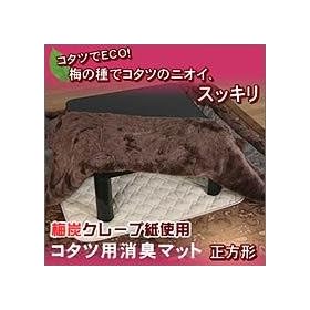 �~�Y�����p���L�}�b�g 120*120cm