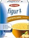 Multaben figur Kartoffelsuppe