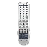 C-Series IR remote