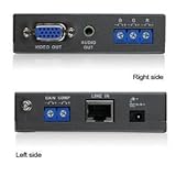 VGA CAT5e/6 A/V Receiver