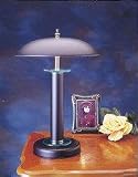 Review American Lighting  / 18