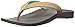 Superfeet Women's OUTSIDE Sandals