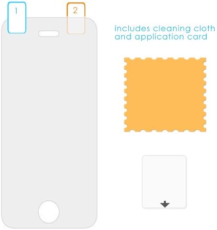 KoDsign UltraHD Screen Protector for iPhone 5, 5S & 5C - AntiGlare & Oleophobic Coating