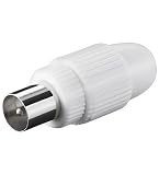 Koaxial Stecker 9.5 mm Schraubbefestigung