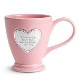 Personalized Heart Coffee Mug Gift