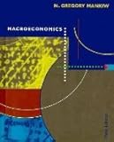 Microeconomics