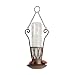 Wirework Hummingbird Feeder