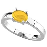 14K White Gold Citrine Ring