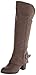Fergalicious Women's Tyra Boot