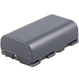Sony Replacement DCR-PC2 digital camera battery