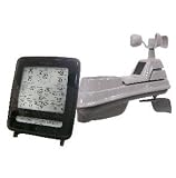 Chaney 01500 Weather Center All In 1 Pro
