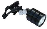 Loupe, LED Headlight - Clip-on, 3-AAA battery pack (batt incl)