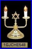 Buy Brass Electric Candlestick Holder Knowing God: Walking through the Book of Books