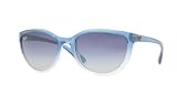 Ray-Ban Emma Sunglasses Rb4167 848 4L Blue On Trasparent Blue Gradient