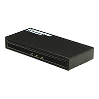 Manhattan 177337 HDMI Splitter, 2-Port