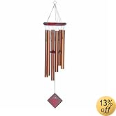 This item last updated: Nov 07, 2010