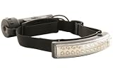 FoxFury 400-009 Performance Tactical Headlamp