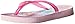 Havaianas Kids Slim Flip Flop Sandals, Disney's Frozen, Elsa Anna and Olaf