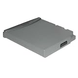 Lithium Ion Laptop Battery For Dell Inspiron 5100