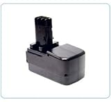 Metabo 15.6V 2.0AH Power Tool Battery By Titan Replaces: BSP15, 6PLUS, BS 15.6 plus, BST 15.6 Plus, SBT 15.6 Plus, ULA9.6 - 18, BST15.6, 6.02260.00, 6.02276.51, 6.02307.51, 6.02293.50, 6.31738, 6.31738, 6.31749, 6.31777, ME1574, ME-1574