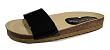 Marc Jacobs Black Patent Flat Mule Sandals 673120
