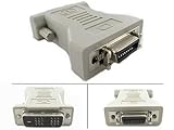 DFP (MDR20) Female to DVI-D Male Adapter