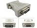 DFP (MDR20) Female to DVI-D Male Adapter