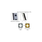 Z-Bar High Power LED Lamp- Metallic Black/Cool Generation 2
