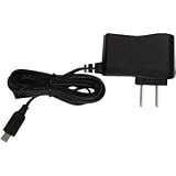 Motorola WLUSB 2-Way Radio Mini-USB Wall Charger