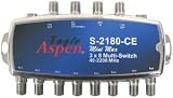 S2180CE S2180CE 3 x 8 MultiSwitch