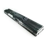 manual