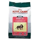 Pet Supplies : Royal Canin MINI Canine Health Nutrition Puppy 33- net wt. 15 lbs.