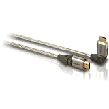 Détails sur le produit