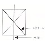 Coleman(コールマン) BCドーム270用メインポール 170T2352J