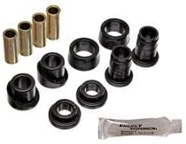 ENERGY SUSPN 38103G Sway Bar End Link Sets, Chevrolet 1988-1996