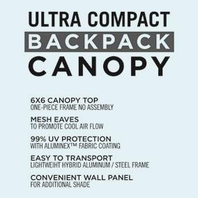 Included with canopy 