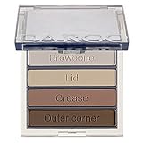 CARGO Essential Eyeshadow Palette