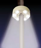 Patio Umbrella Light