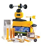 Digital Weather Station