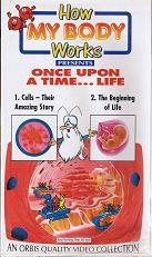 How My Body Works Presents Once Upon A Time...Life
