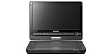from Sony DVP-FX950B portable DVD player Model DVP-FX950B