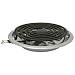 Range Kleen 102am7383 Canning Element and Drip Pan Kit High Quality Excellent Performance