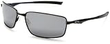Oakley Men's Splinter Iridium Polarized Sunglasses