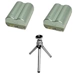 Multipack (2 Count): Replacement Battery for Specific Digital Camera and Camcorder Models / Compatible with CANON BP-508, BP-511, BP-512, DM-MV100X, DM-MV100Xi, DM-MV30, DM-MV400, DM-MV430, DM-MV450, EOS 10D, EOS 300D, EOS 30D, EOS 5D, EOS D60, PV130, ZR10, ZR20, ZR25, ZR25MC, ZR30, ZR30MC, ZR40, ZR45MC, ZR50MC, ZR60, ZR65MC, ZR70MC, ZR80, ZR85, ZR90 - Includes Mini Tripod with Expandable Legs