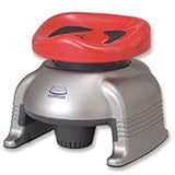 フトラセン (骨盤ダイエット器具)