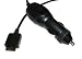 Travel Car Charger for Sony Walkman Video NWZ-E435, NWZ-E436, NWZ-E438, NWZE435, NWZE436 NWZE438 (NWZ-E435F, NWZ-E435FB, NWZ-E435FR, NWZ-E435FS, NWZ-E436F, NWZ-E436FB, NWZ-E436FR, NWZ-E436FS, NWZ-E438F, NWZ-E438FB, NWZ-E438FR, NWZ-E438FS) E Series Video 2GB, 4GB & 8GB