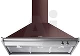 Review Smeg  / Smeg Classic Design KD90RWU 36