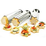 Norpro Bread Moulds