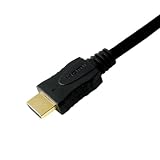 PLANEX 4層シールド PET材皮膜 ハイスピードHDMI Ver1.4ケーブル 2m (PS3/Xbox360) PL-HDMI02-QD
